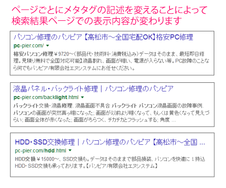 検索結果の表示