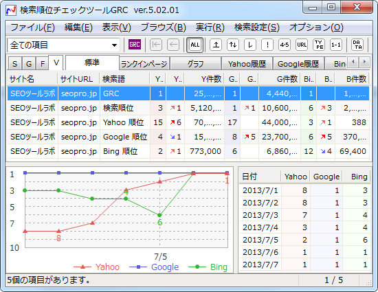 検索順位チェックツールGRC