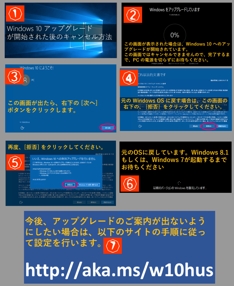 Windows10 アップグレードのキャンセル