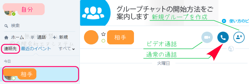 Skypeで電話を掛ける