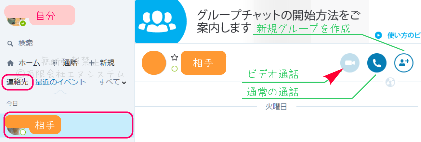Skypeでビデオ通話する