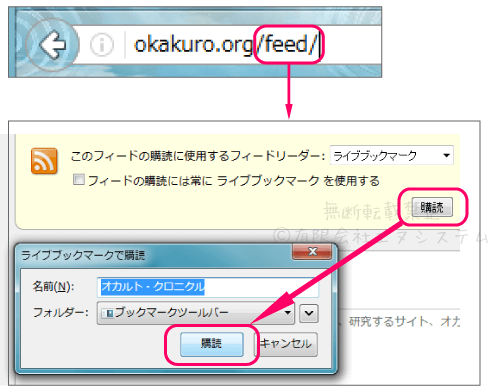 RSSフィードURLに直接アクセス