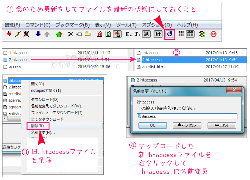 htaccessファイルをサーバー側で名前変更