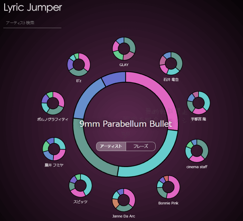 Lyric Jumper;9mm Parabellum Bullet