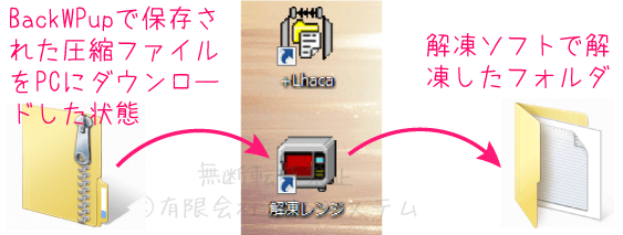 BackWPup活用2