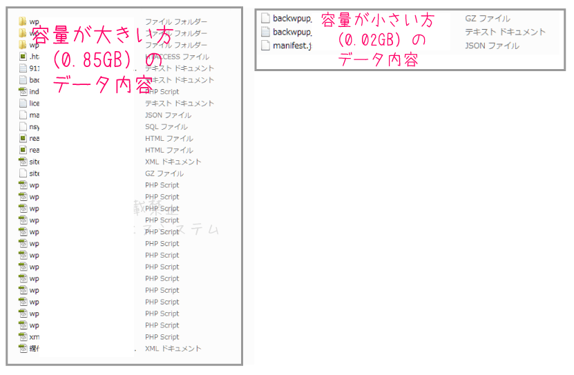 BackWPup活用3