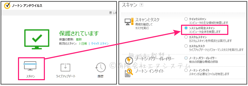 ノートン・ウイルス完全スキャン