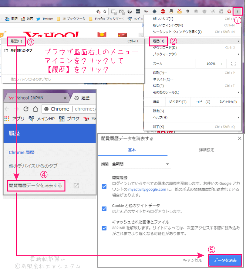 ブラウザ履歴の削除・Google Chrome