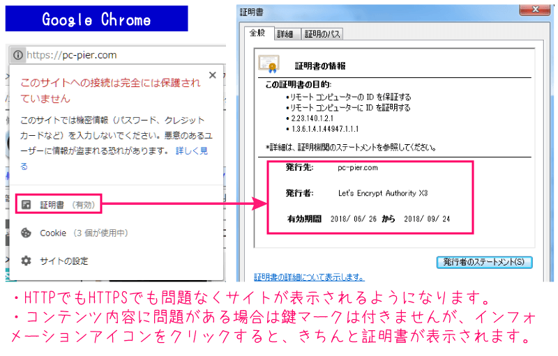 Google ChromeでHTTPSにアクセス
