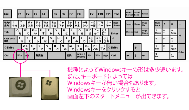 マウスやキーボードが動かない原因と対処方法 パソコン修理のエヌシステムblog