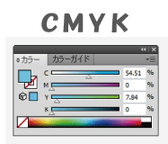 CMYKカラーバー