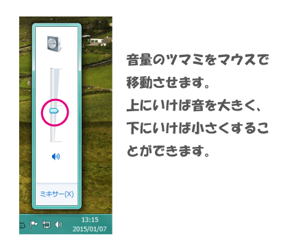 音量調節
