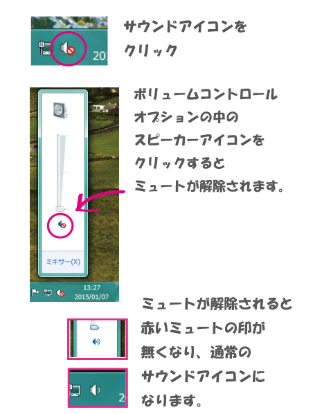 ミュートの解除