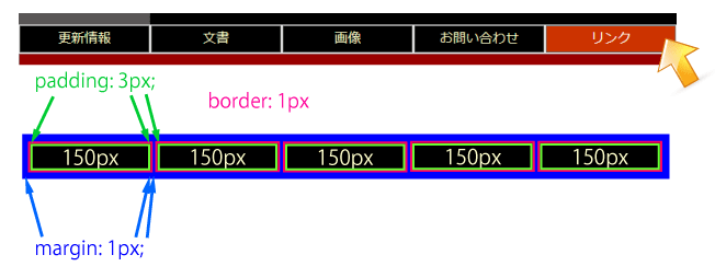 上部メニュー幅の解説