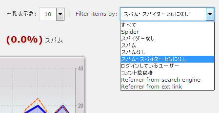 解析フィルター