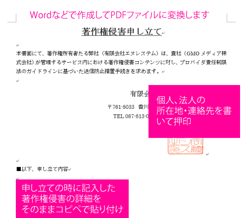 書面による著作権侵害申し立て