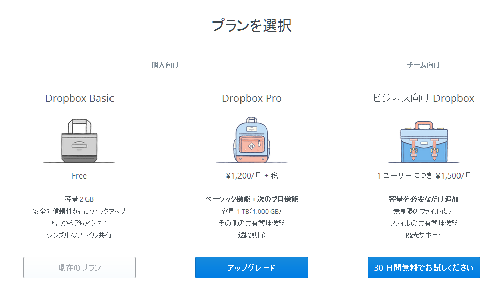 Dropbox有料登録