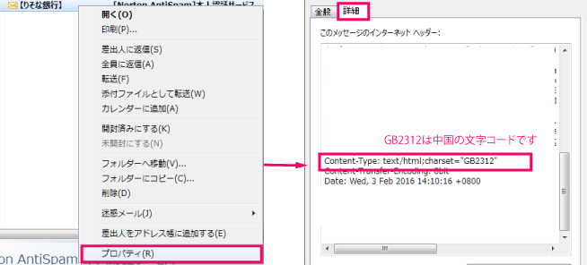 迷惑メールの文字コード