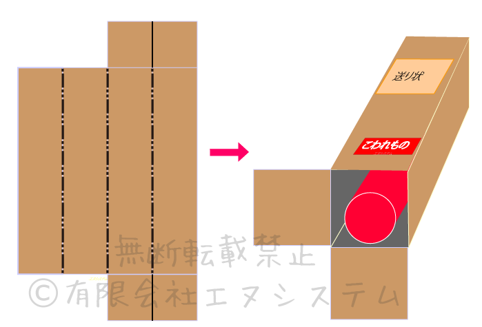 ポスターの梱包