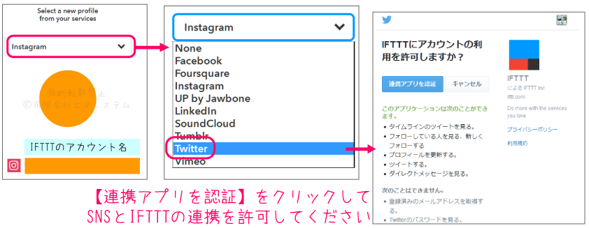 IFTTTのSNSアカウント画像と名前を変更