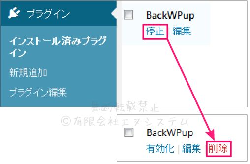 BackWPupを削除