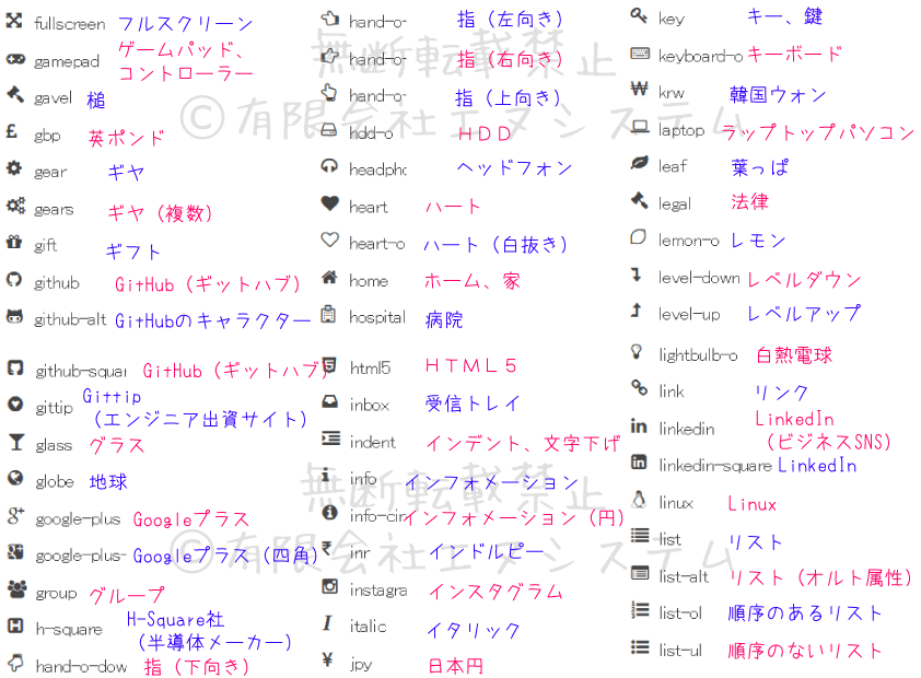 Visual Icon Fonts で入力できる絵文字の一覧4