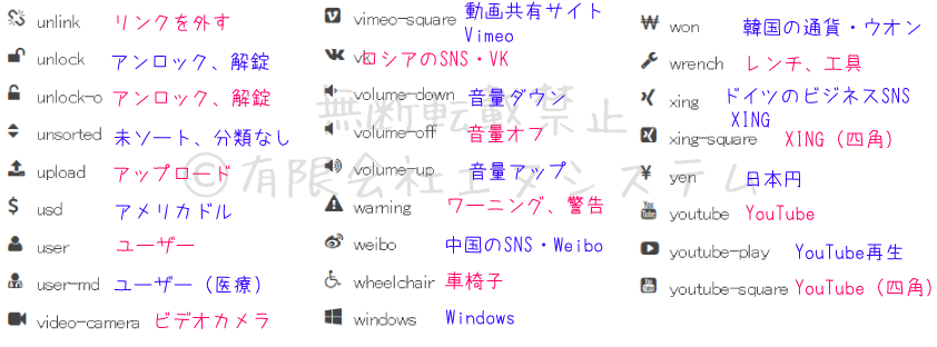 Visual Icon Fonts で入力できる絵文字の一覧8