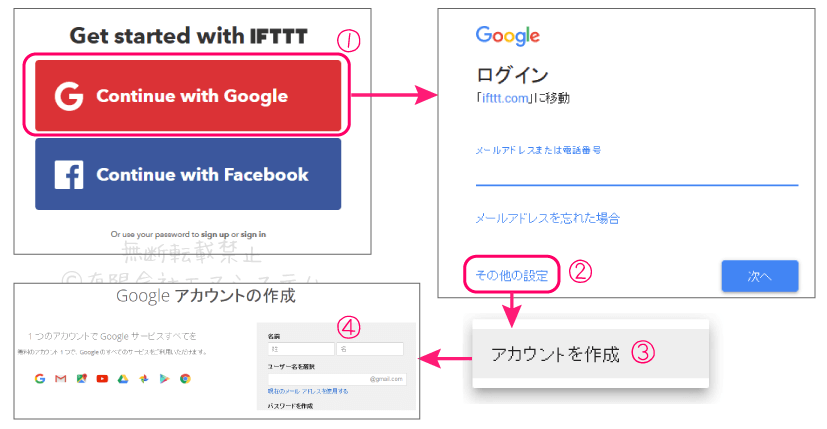 Microsoftアカウント新規登録01