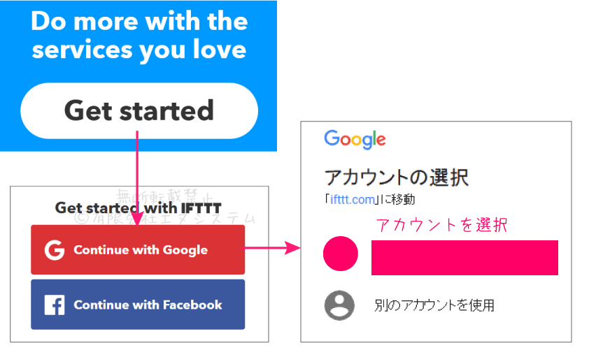 MicrosoftアカウントとIFTTTの連携