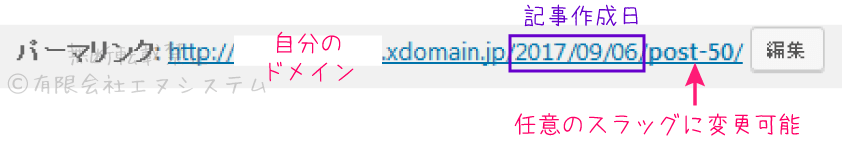 WordPressの記事スラッグ