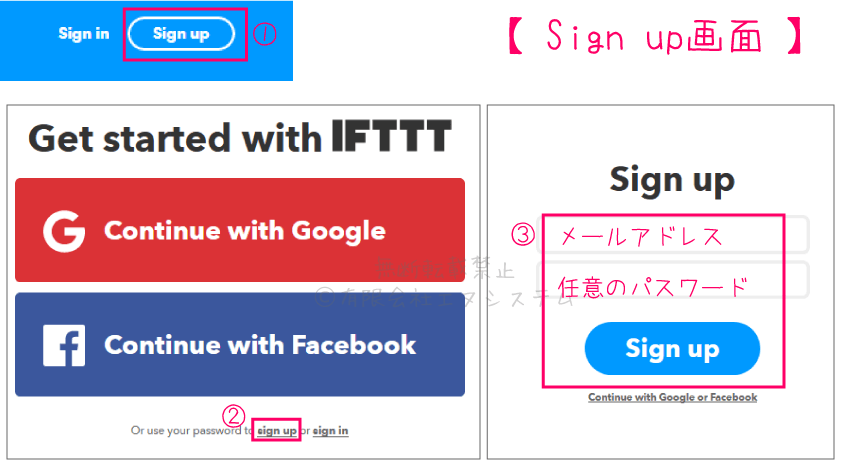 メールアドレスでIFTTT新規投稿02