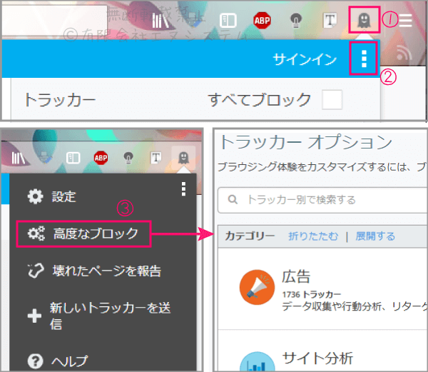 Firefoxアドオン：Ghostery