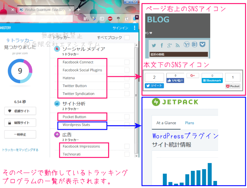 Firefoxアドオン：Ghosteryを確認