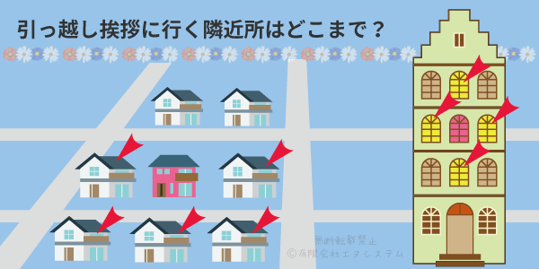 引っ越しの挨拶回り