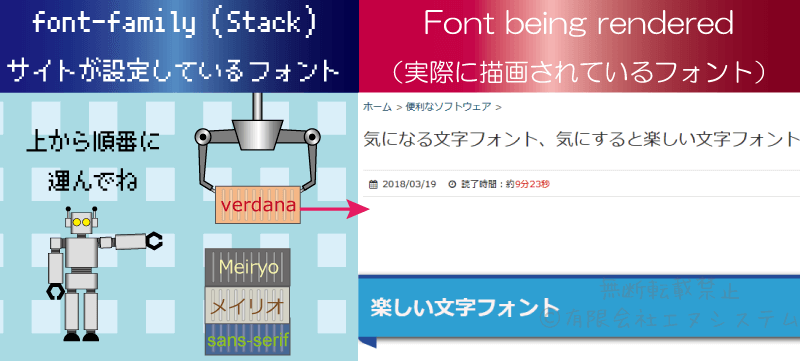 フォントファミリーのスタック