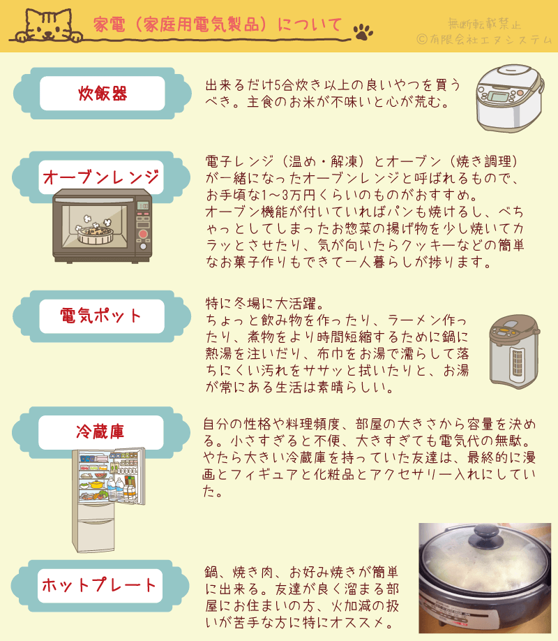 基本の家電製品