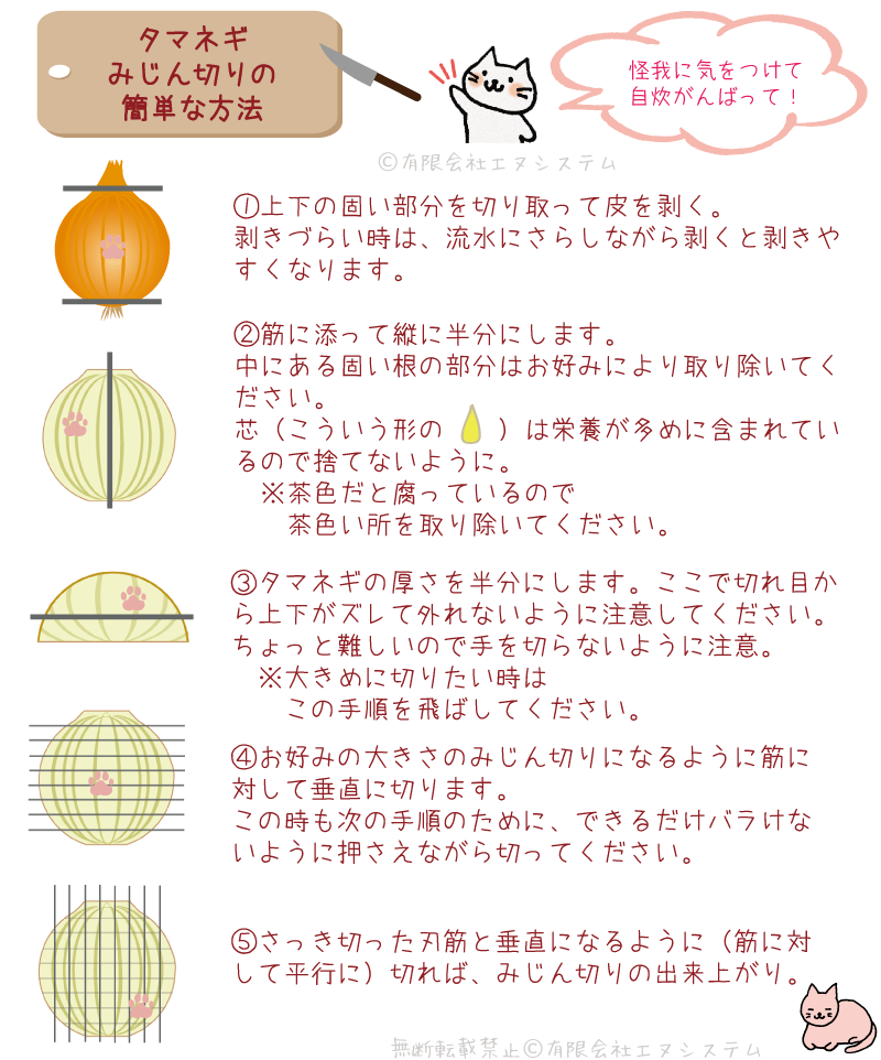 タマネギみじん切りを簡単に