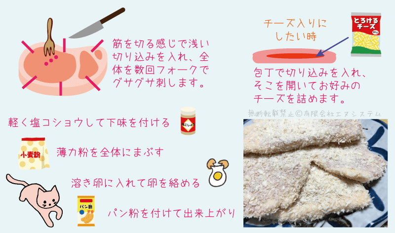 トンカツの作り方・肉を下ごしらえ