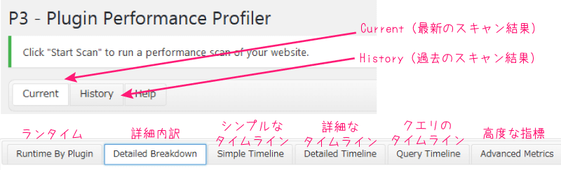 P3 (Plugin Performance Profiler)のメニュー内容