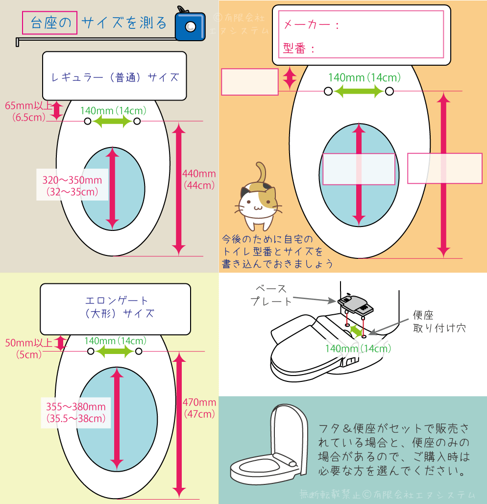 トイレの便座交換・サイズを測る