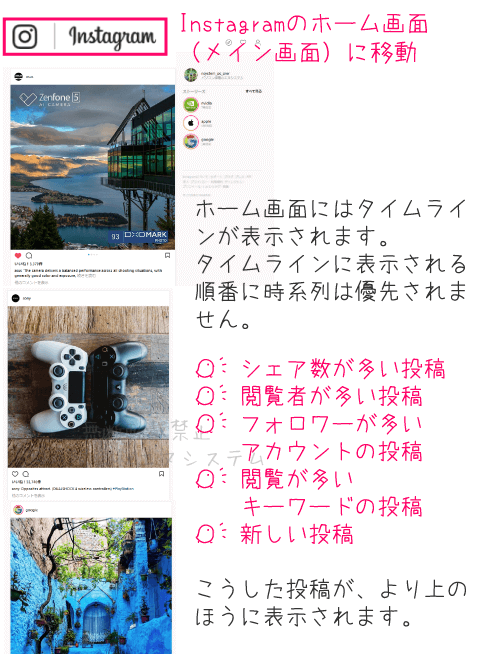 Instagramタイムライン時系列以外