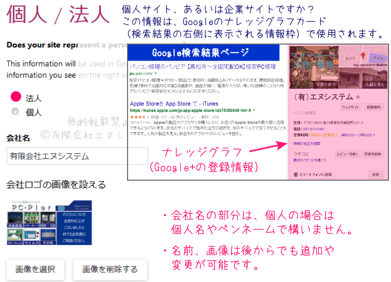 Yoast SEOの設定ウィザード：個人・法人