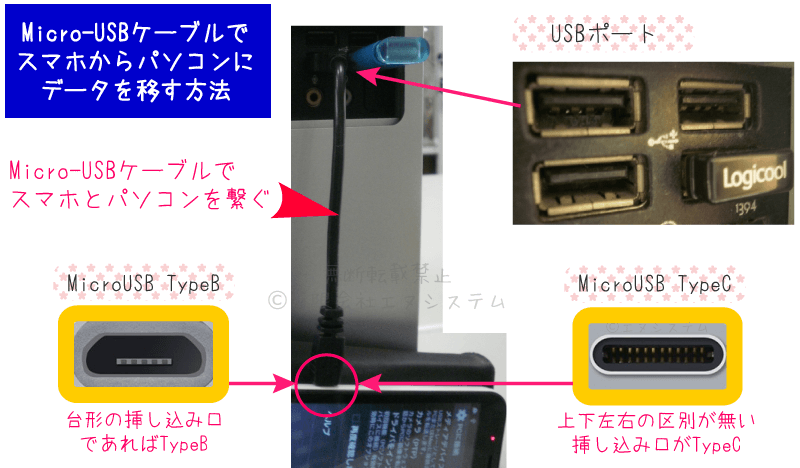 Micro-USBケーブルでスマホからパソコンにデータを移す