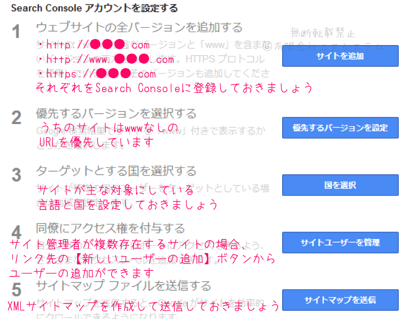 Search Console・検索パフォーマンス改善