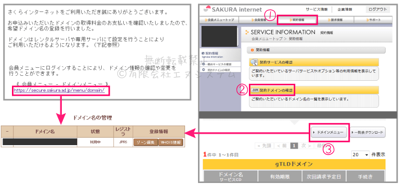 ドメイン情報