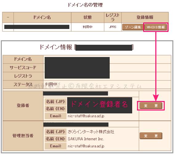 WHOIS情報