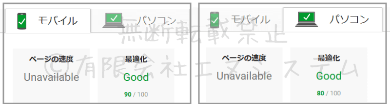 ページ速度が上がると