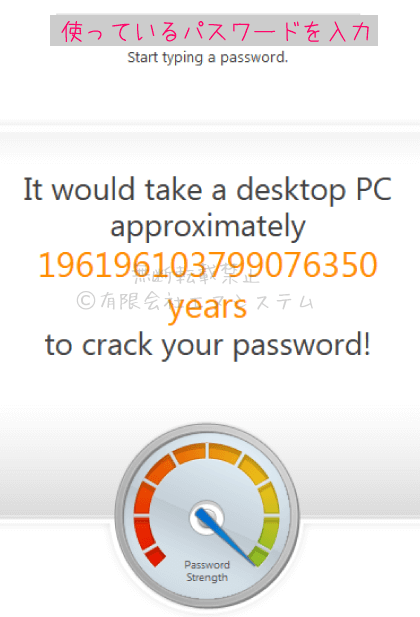 パスワードの強度