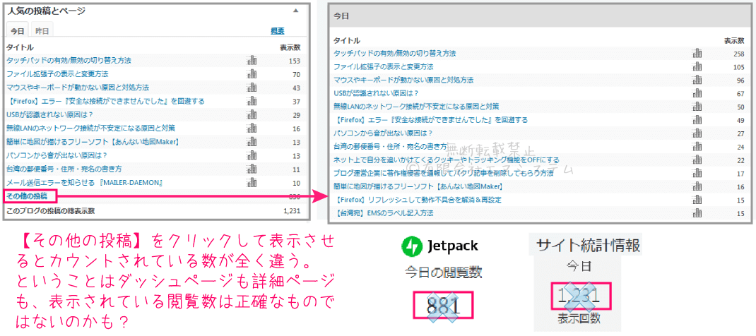 Jetpackエラー・表示数の違い