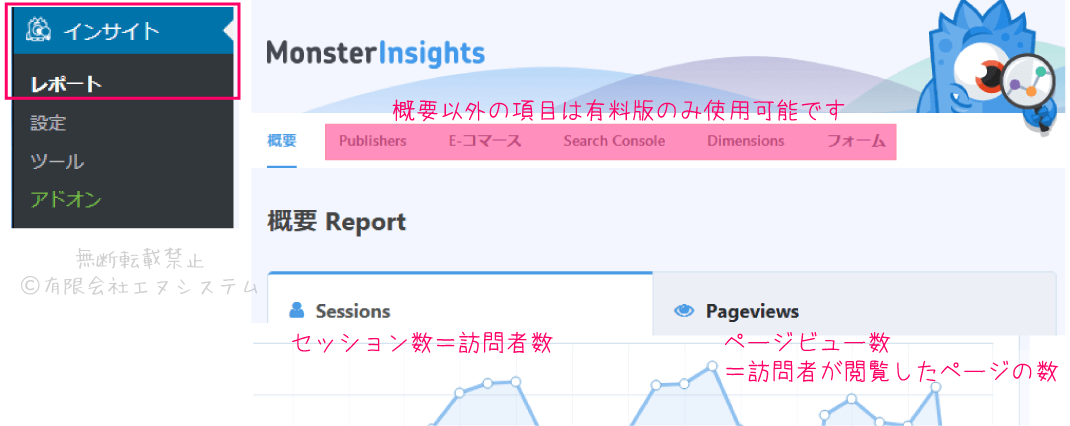 セッション数とページビュー数